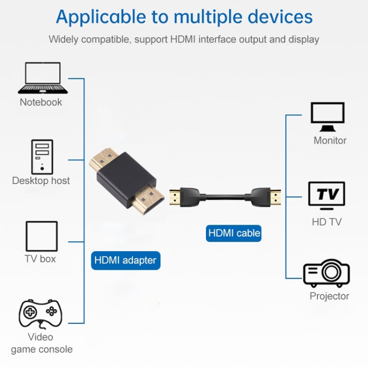 Adaptateur HDMI mâle vers mâle plaqué or (noir)