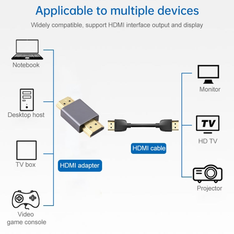 Gold Plated Male to Male HDMI Adapter