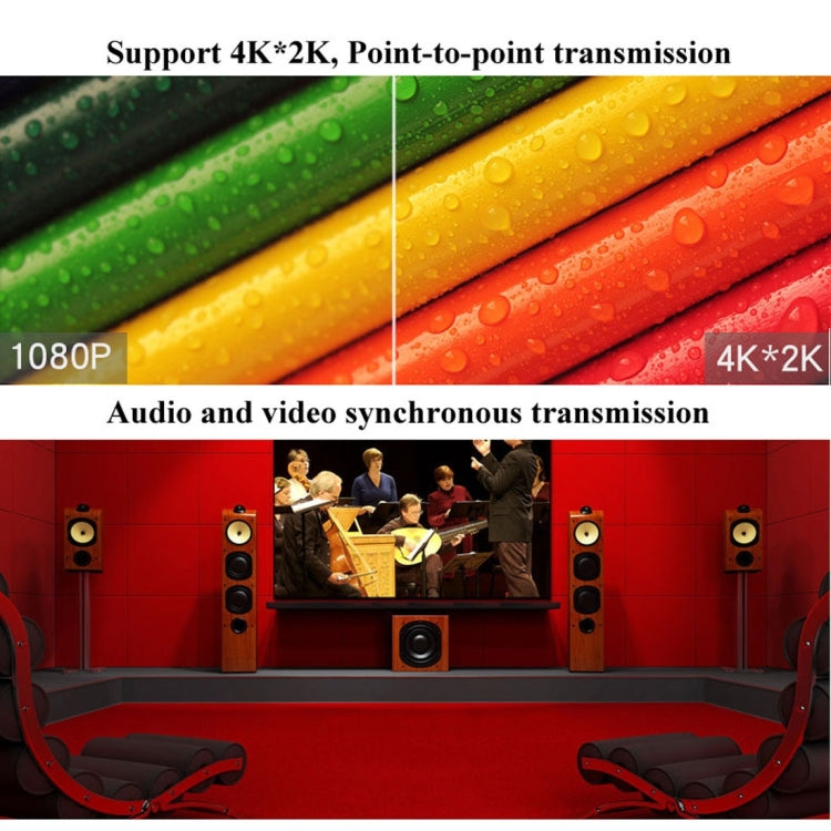 Mini 2160P Full HD HDMI 1.4b Amplificateur Répéteur Prise en charge 4K x 2K 3D (Noir)