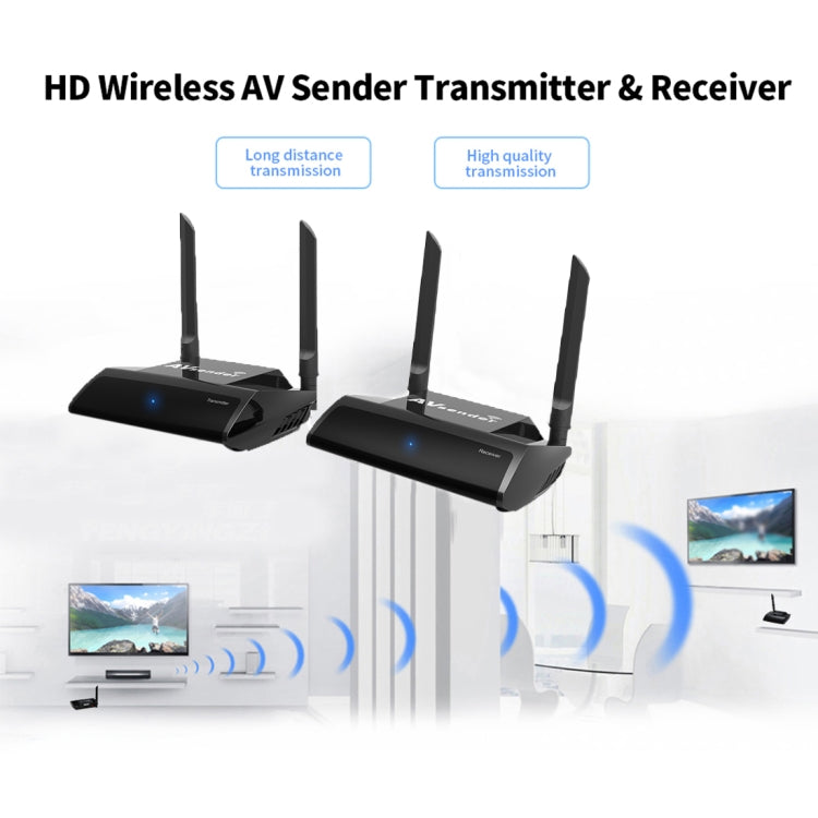 Receiver + Transmitter Wireless HD 2.4G and 5G AV Sender IR Remote Extender HDMI AV Sender