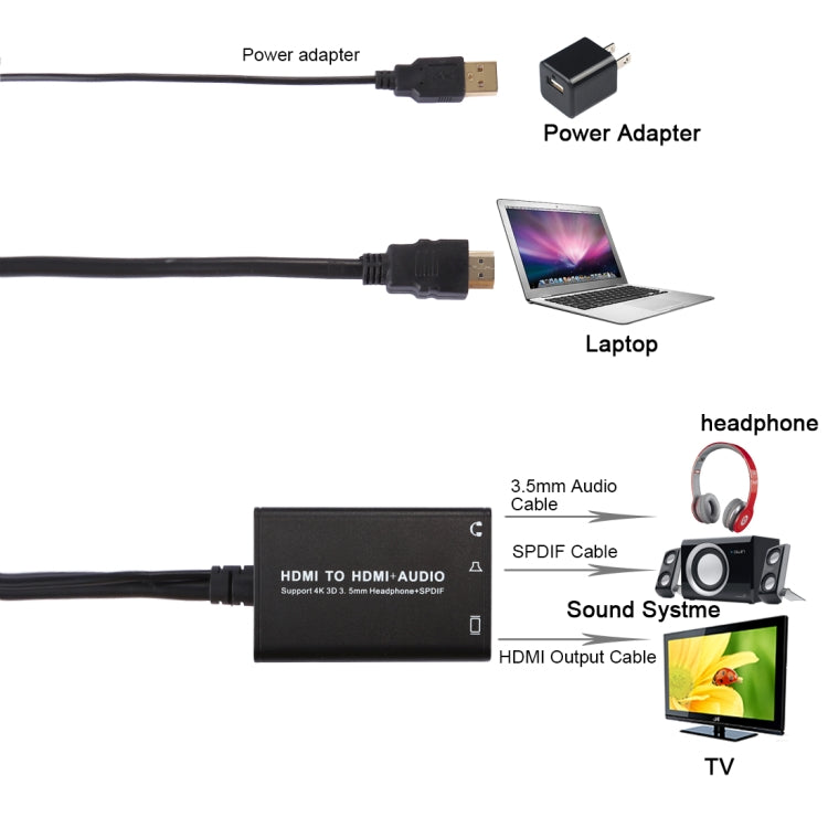 HDMI a HDMI + Audio de 3.5 mm + SPDIF 4K x 2K Convertidor 3D Fuente de Alimentación de Soporte