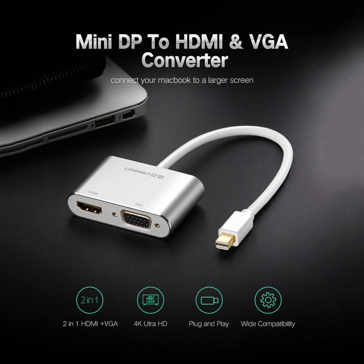 UVerde 2 in 1 HD 1080P 4K Thunderbolt Mini DisplayPort DP to HDMI and VGA Plastic Case Adapter Converter / Cable for Projector TV Monitor (Black)
