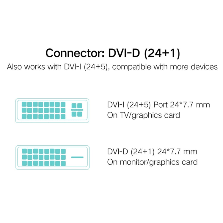 Vert DVI D (24+1) Mâle vers HDMI Mâle HD 2K Deux Voies Échange Ligne Longueur : 1,5 m