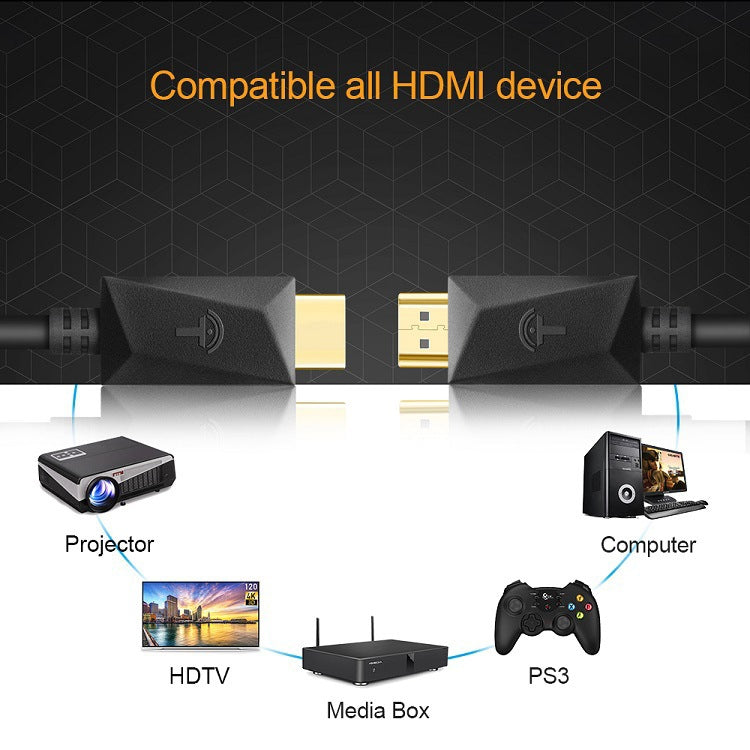 ROCKETEK HDMI01Y-2 HDMI 2.0 4K 30Hz 3D HD Connecteur plaqué Or Câble HDMI Pour tous les appareils HDMI Longueur : 2 m