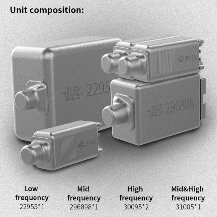 KZ AS10 - Écouteurs Hifi intra-auriculaires Mobile Iron à dix unités sans microphone (Rouge)