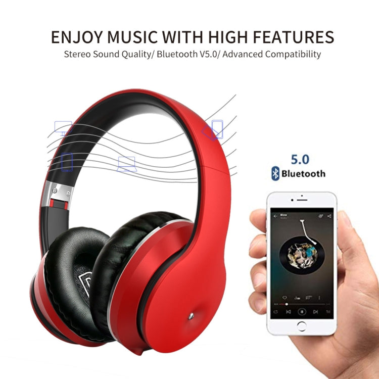 Auriculares Inalámbricos Bluetooth V5.0 B5 (Negro Blanco)