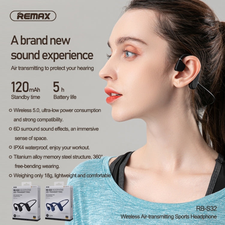 Remax RB-S32 Auriculares Deportivos Inalámbricos 5.0 de conducción de aire (Azul)