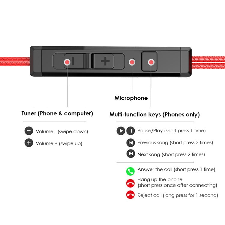 G21 1.2m Cableado en la Oreja 3.5mm Interfaz Stereo Auriculares HIFI Controlados por Cable Videojuego Auriculares para juegos Móviles con Micrófono (Verde)