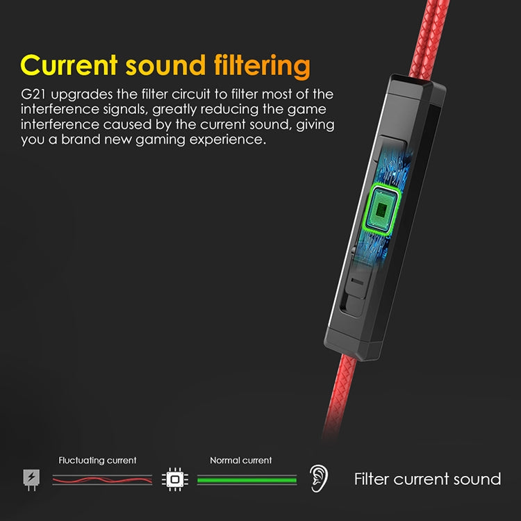G21 1.2m Cableado en la Oreja 3.5mm Interfaz Stereo Auriculares HIFI Controlados por Cable Videojuego Auriculares para juegos Móviles con Micrófono (Rojo)