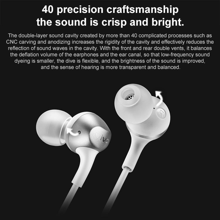 Original Vivo HP2035 6020001 3.5mm L Interface Connector In-ore Wire Control Earphone with Microphone (White)