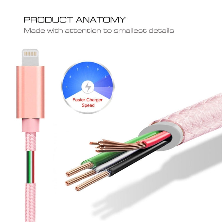 1m 3A Weave Style Metal Head 8 Pin to USB Charger / Data Cable For iPhone XR / iPhone XS MAX / iPhone X &amp; XS / iPhone 8 &amp; 8 Plus / iPhone 7 &amp; 7 Plus / iPhone 6 &amp; 6s &amp; 6 Plus &amp; 6s Plus / iPad (Rose Gold)