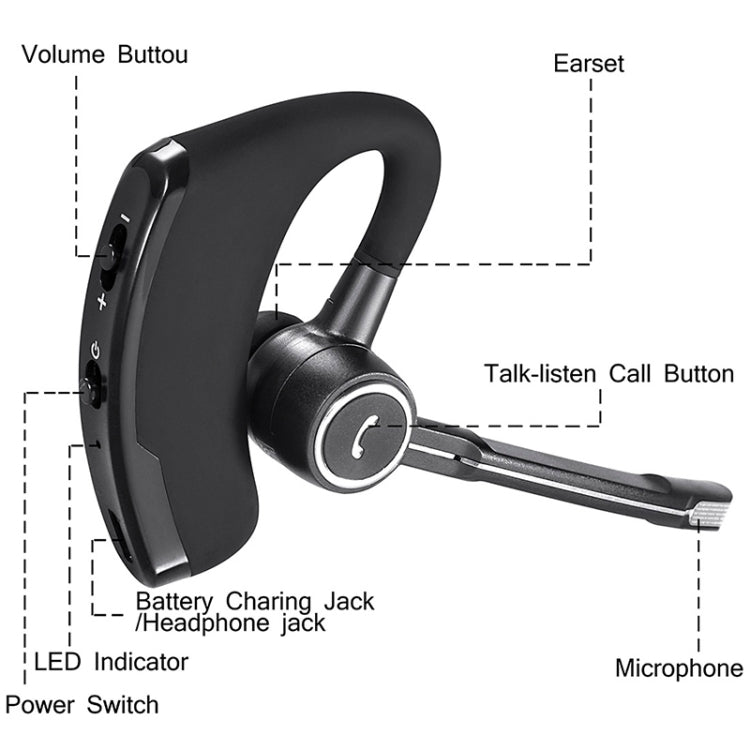 V8s Sport Écouteur stéréo sans fil Bluetooth v4.1 avec microphone pour iPhone Samsung HTC LG Sony et autres téléphones intelligents (Noir)