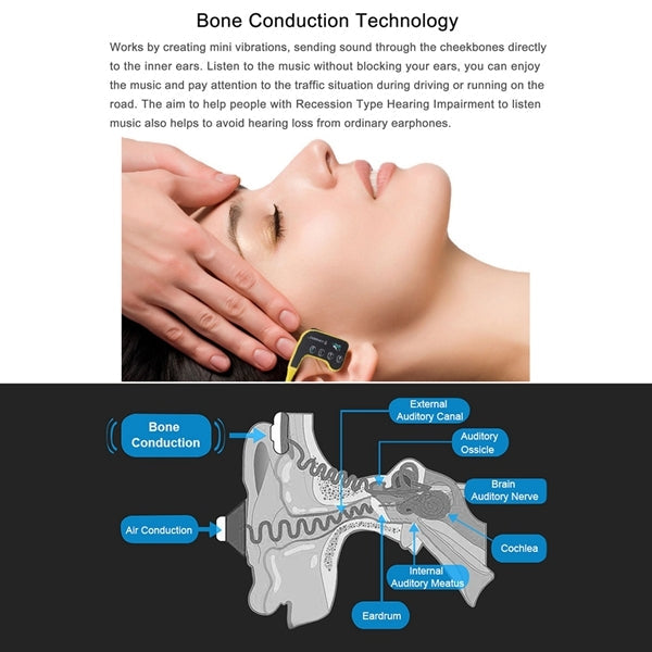 Bone Conduction Swimming Teaching Bluetooth Headset (Purple)