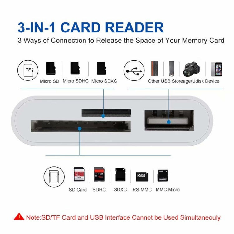Lecteur de carte SD compatible avec iphone Ipad 3 en 1 Lecteur de
