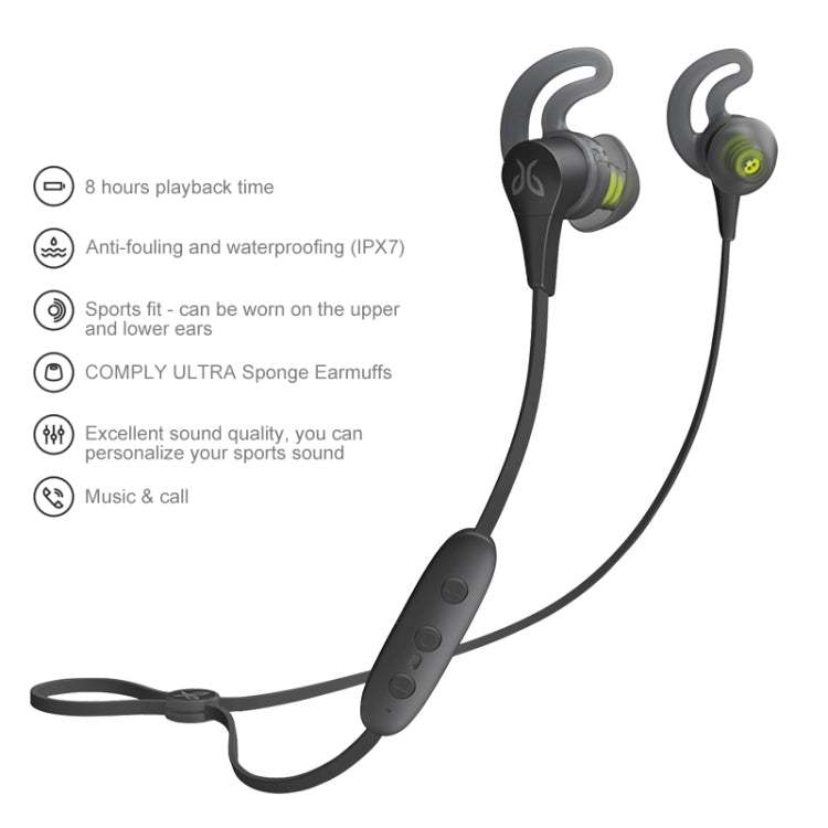 Écouteurs de sport Bluetooth Jaybird X4 (noir)