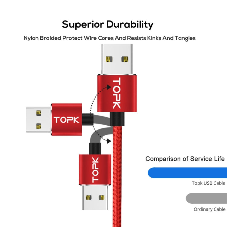 TOPK 1m 2.4A Max USB to 8 Pin + USB-C / Type-C + Micro USB Nylon Braided Magnetic Charging Cable with LED Indicator (Red)