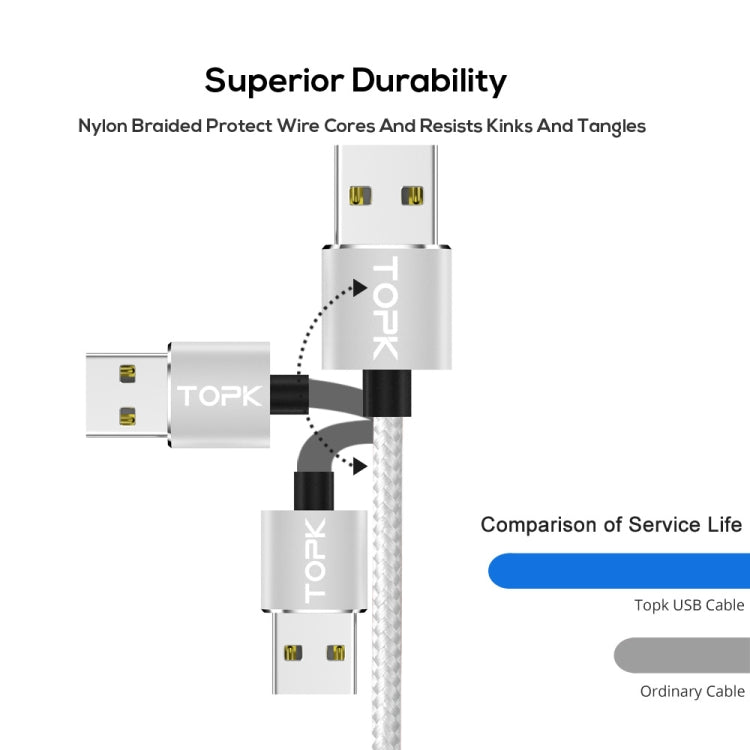 TOPK 1m 2.4A Max USB vers 8 Broches + USB-C / Type-C + Micro USB Câble de Charge Magnétique Tressé en Nylon avec Indicateur LED (Argent)