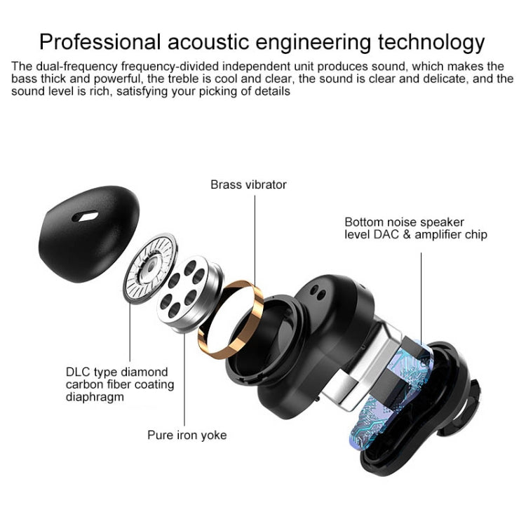 Écouteurs Bluetooth sans fil A6 TWS Bluetooth 5.0 Touch avec boîtier de chargement et assistant vocal à affichage numérique intelligent LED et connexion mémoire et appel HD (noir)