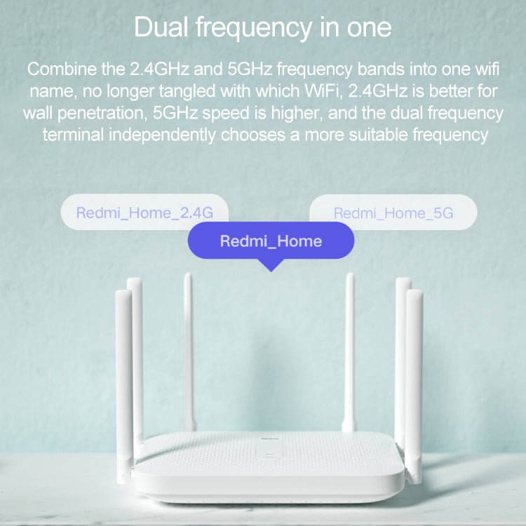 Routeur d'origine Xiaomi Redmi AC2100 routeur répéteur Wifi double bande sans fil 2000m avec 6 antennes à Gain élevé prise américaine