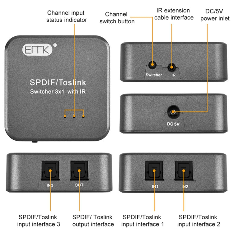 Conmutador 3x1 de Audio óptico Digital EMK SPDIF / TosLink con Controlador IR (Gris)