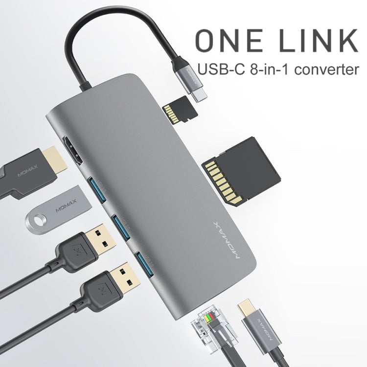 MOMAX DHC6E Convertisseur Adaptateur HUB Multifonction USB-C / Type-C 8 en 1 Version Améliorée (Gris Foncé)