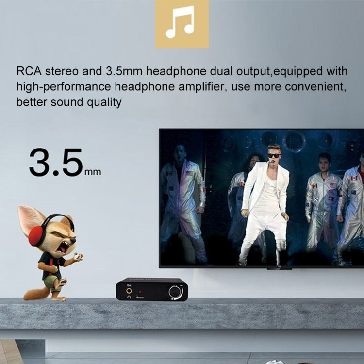 192KHz HD HIFI Optical to RCA DAC Converter + 3.5mm Headphone 5.1 Channel Digital Audio Converter with Volume Control