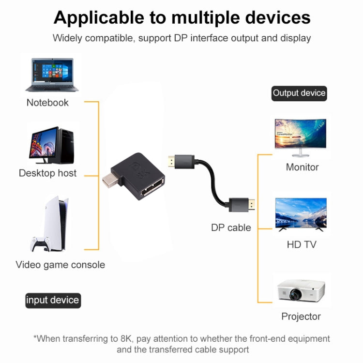 Adaptateur coudé 8K Mini DisplayPort mâle vers Displayport femelle