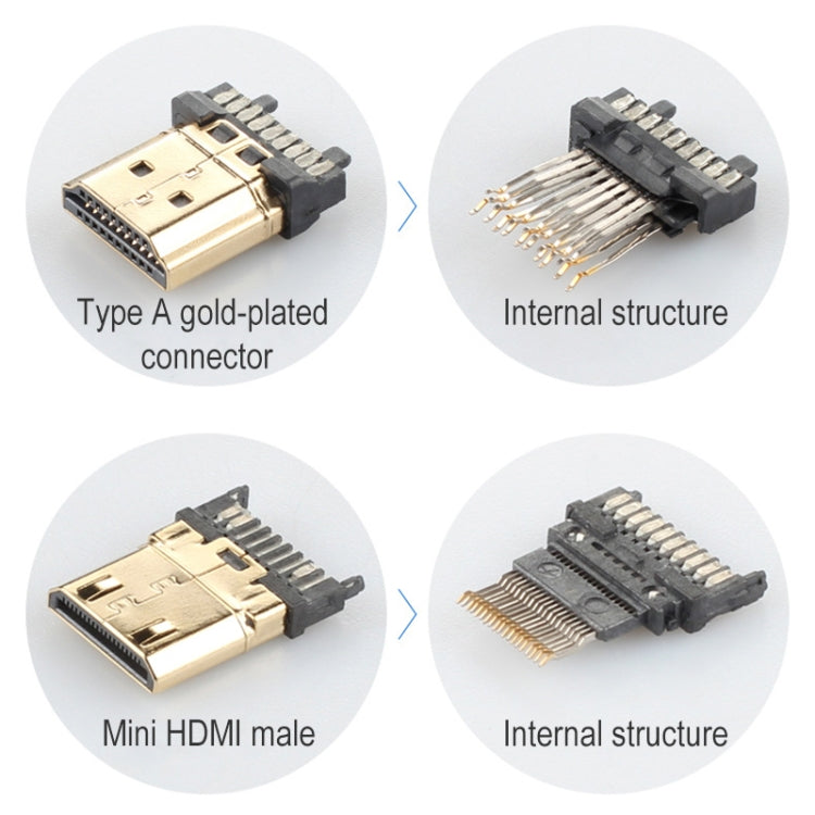Ult-Unite Head-chapado en Oro HDMI 2.0 Macho a Mini HDMI Cable trenzado de Nylon longitud del Cable: 2m (Plata)