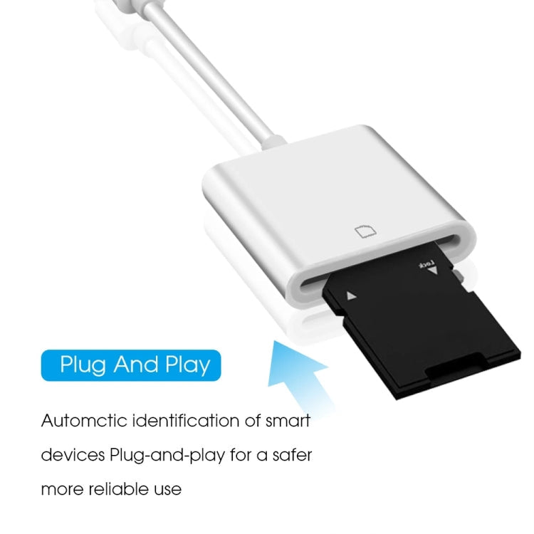 Adaptateur USB‑C vers lecteur de carte SD