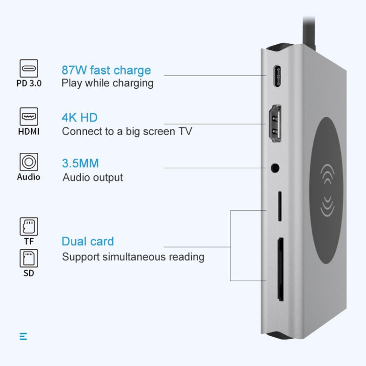 Basix T13 13 en 1 USB-C / Type-C a USB 3.0X5 + HDMI + SD + TF + PD Charging + 3.5 mm Audio + VGV + RJ45 Converter