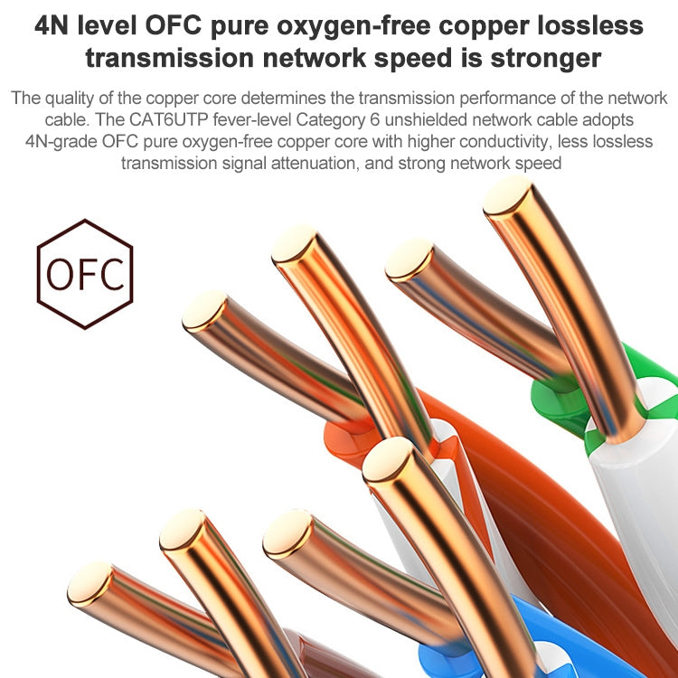 NUOFUKE 056 Double Shielded CAT 6E 8 Core Oxygen Free Copper Gigabit Home Network Cable Cable Length: 300m (Grey)