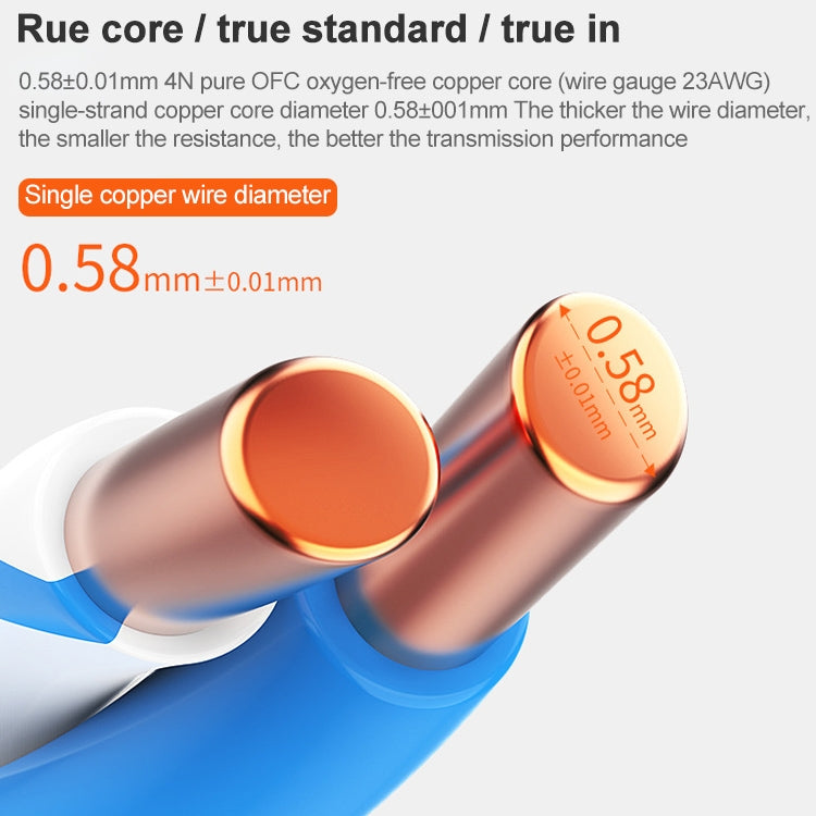 NUOFUKE 056 Double Shielded CAT 6E 8 Core Oxygen Free Copper Gigabit Home Network Cable Cable Length: 300m (Blue)