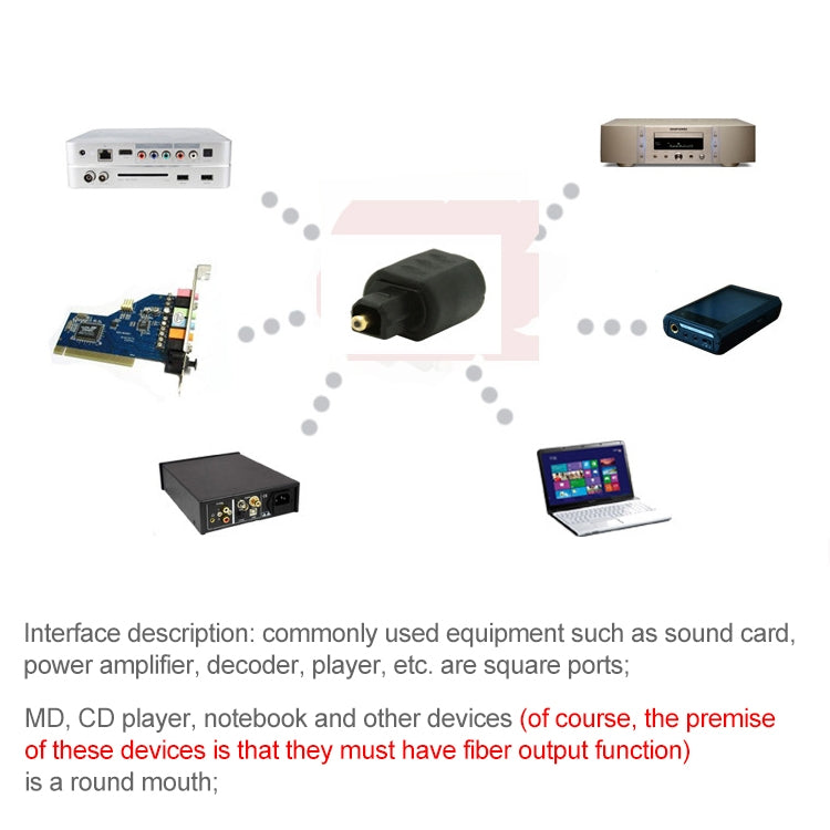 EMK Round Port to Port Conversion Fiber Optic Head Square Adapter Audio Adapter