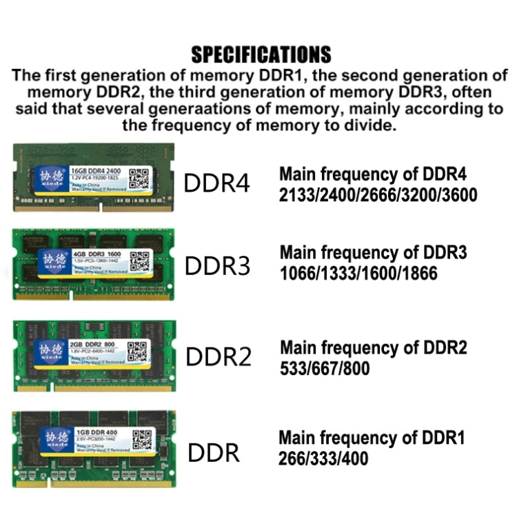 XIEDE X007 DDR 400MHz 1GB Módulo RAM de memoria de compatibilidad total general Para computadora Portátil