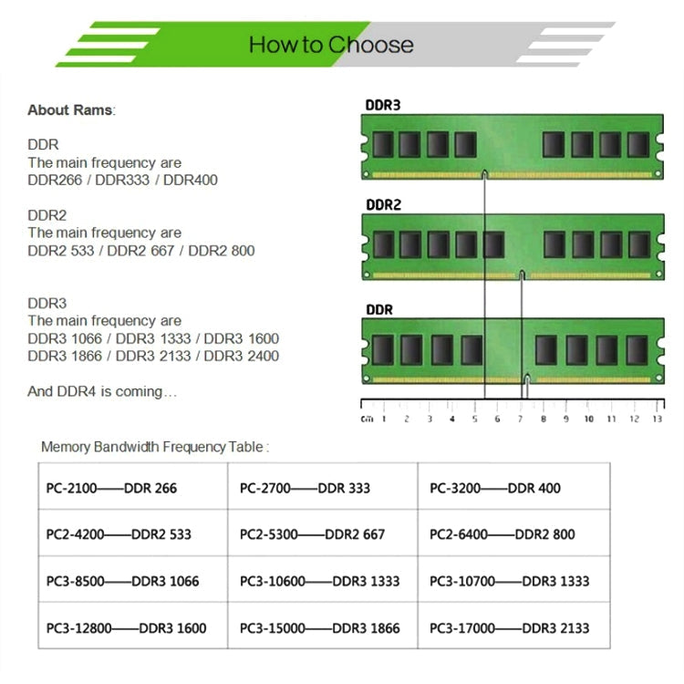 XIEDE X002 DDR 333MHz 1GB Module de RAM de mémoire de compatibilité totale générale pour PC de bureau