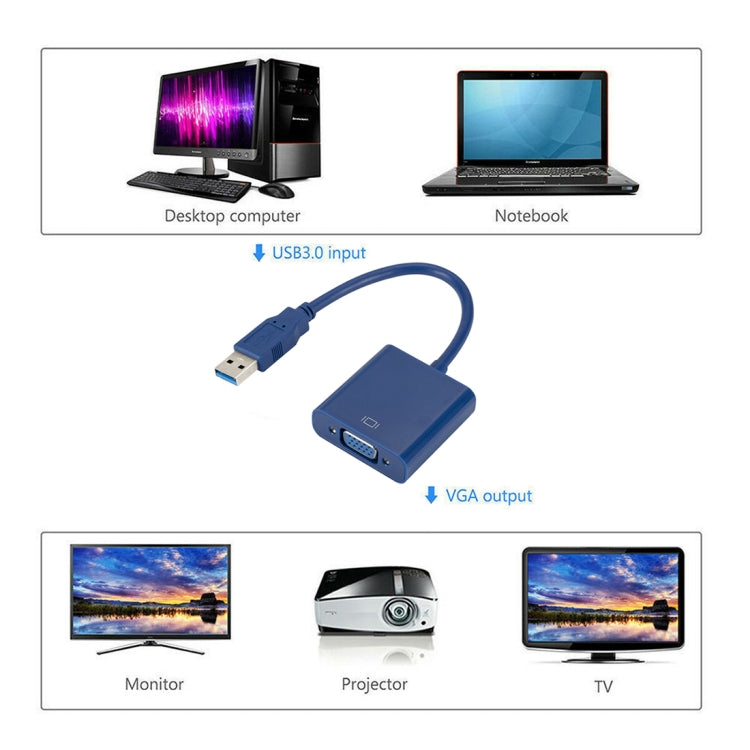 Résolution du câble de convertisseur de carte graphique externe USB3.0 vers VGA : 720P (bleu)