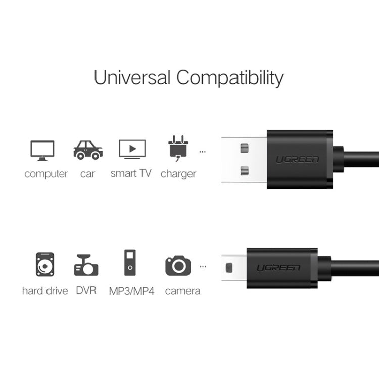 UVerde 1m Mini USB to USB Connector Fast Data / Charging Cable For MP3 MP4 Car DVR PSP Camera