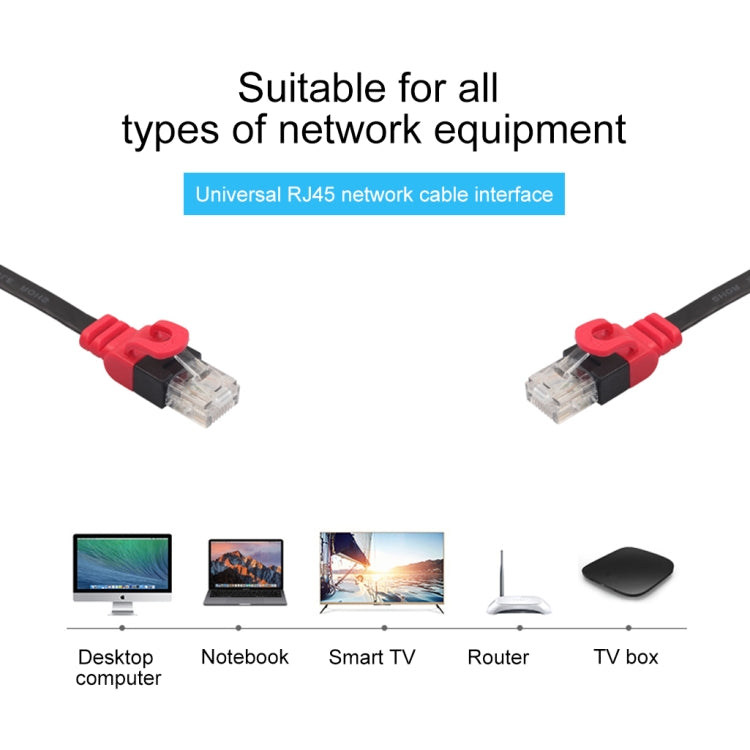 REXLIS CAT6-3 CAT6 Flat Ethernet Gigabit RJ45 Red sin blindaje Cable LAN Longitud: 3 m