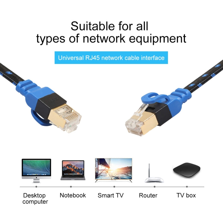 REXLIS CAT7-2 Cable LAN trenzado de red biColor de 10 Gigabit Ethernet plano CAT7 chapado en Oro Para red LAN de módem enrutador con Conectores RJ45 blindados longitud: 5 m