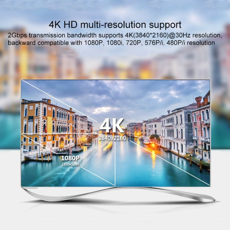 4K Smart HD Video Smart HD Switcher