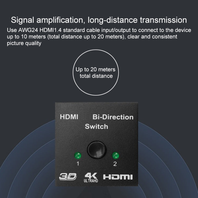 Commutateur Smart HD vidéo 4K Smart HD