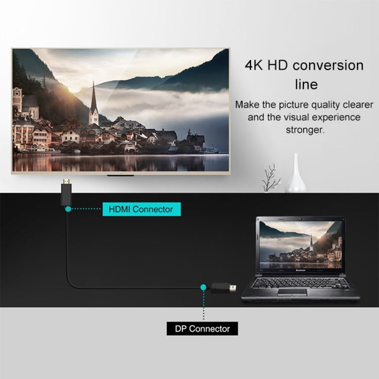Câble convertisseur 4K x 2K DP vers HDMI Longueur du câble : 1,8 m (Blanc)