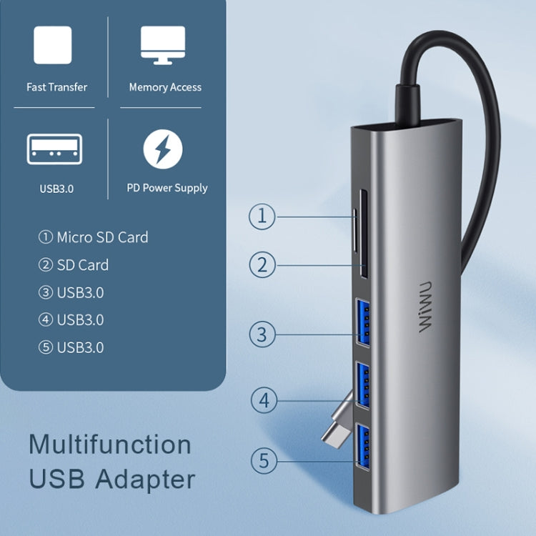 Adaptador HUB multifunción USB-C / Tipo C WIWU Alpha 532ST 5 en 1
