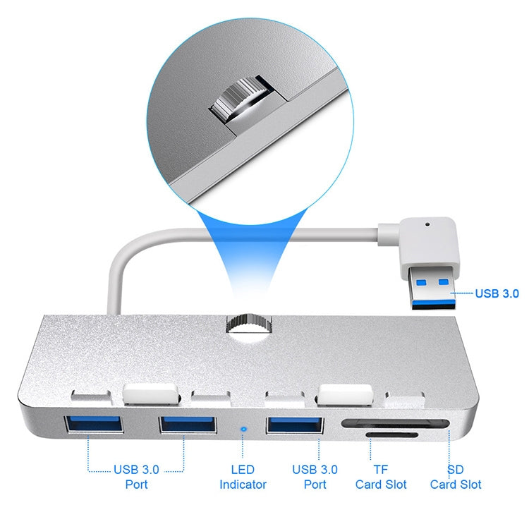 Rocketek For iMac USB3.0 x 3 + SD/TF Multifunction HUB Expansion Dock