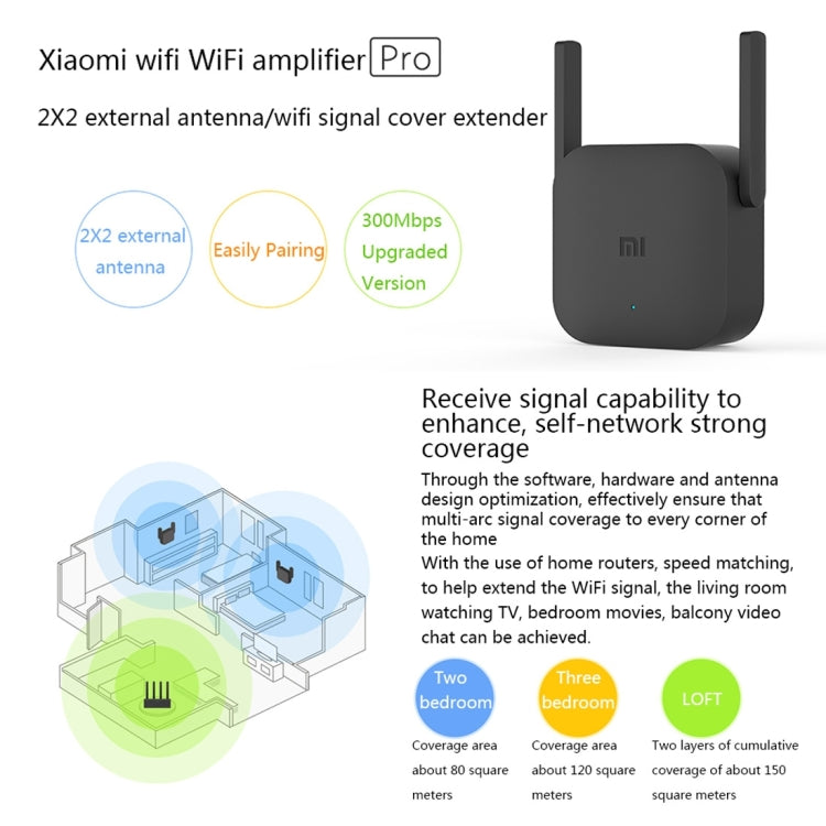 Original Xiaomi MI WiFi Amplifier Pro 300Mbps WiFi Smart Extender enrutador con 2x2 Antenas externas (Negro)