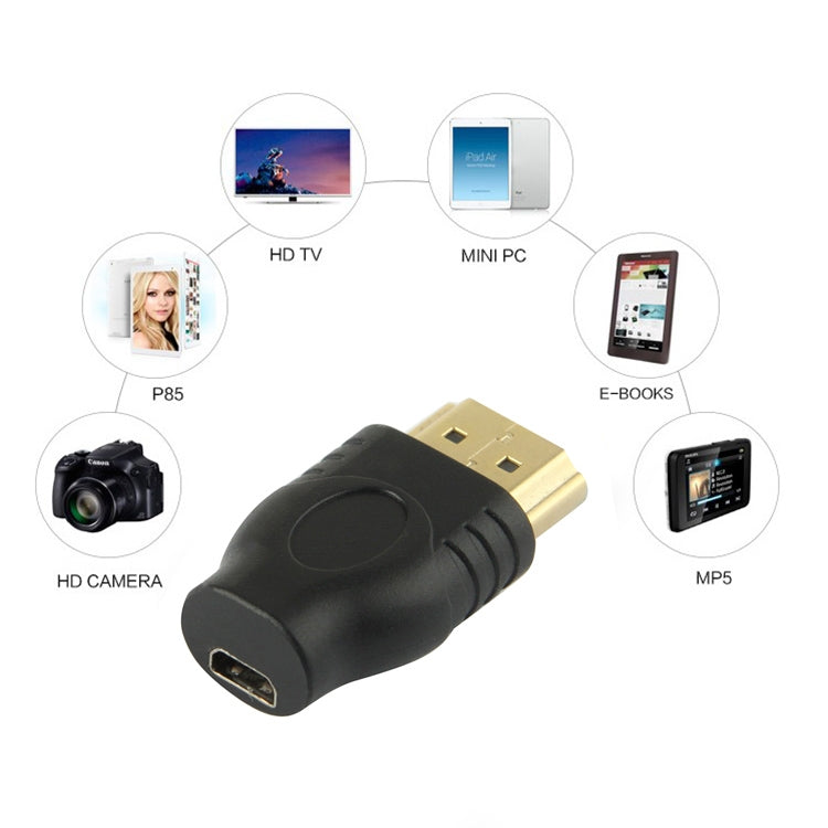 19 Pin HDMI Male to Micro HDMI Female Adapter Gold Plated (Black)