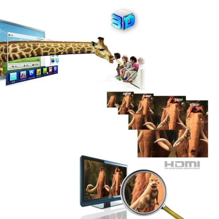 HDV-9812 Mini HD 1080P 1x2 HDMI V1.4 Splitter For HDTV / STB / DVD / Projector / DVR
