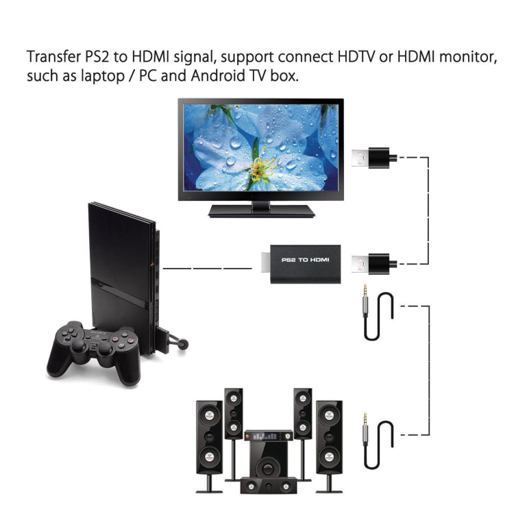 Mini PS2 to HDMI Box Digital Audio Video Converter Adapter