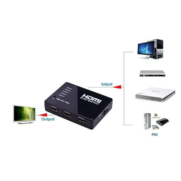 Commutateur HDMI 5 ports 1080p avec télécommande compatible avec HDTV (noir)