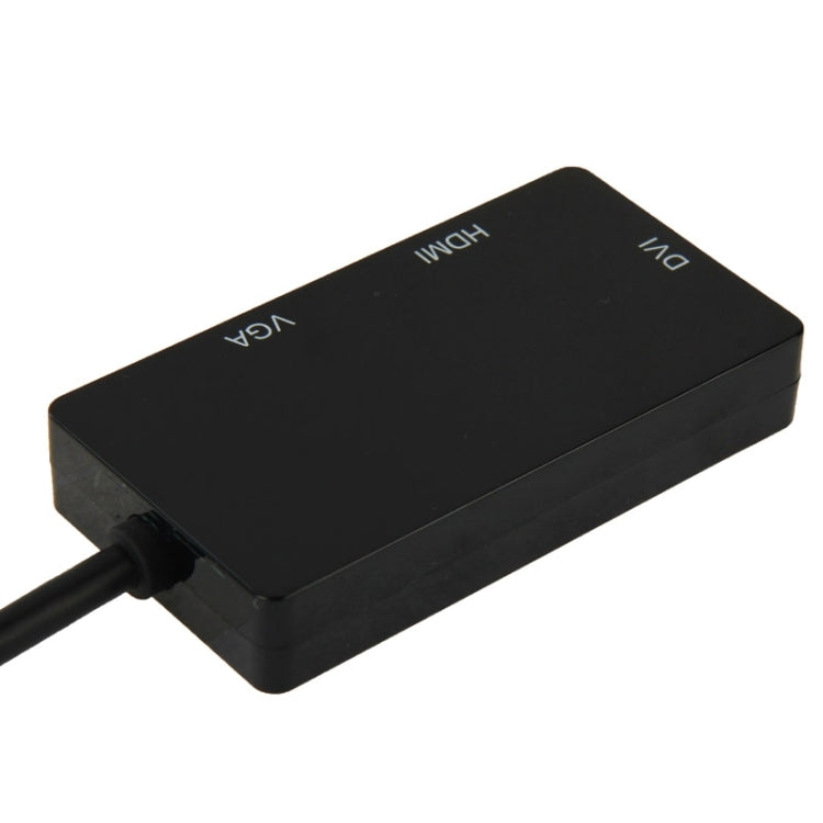 Câble convertisseur adaptateur mini DisplayPort mâle vers HDMI + VGA + DVI femelle pour Mac Book Pro Air longueur du câble : 17 cm (noir)